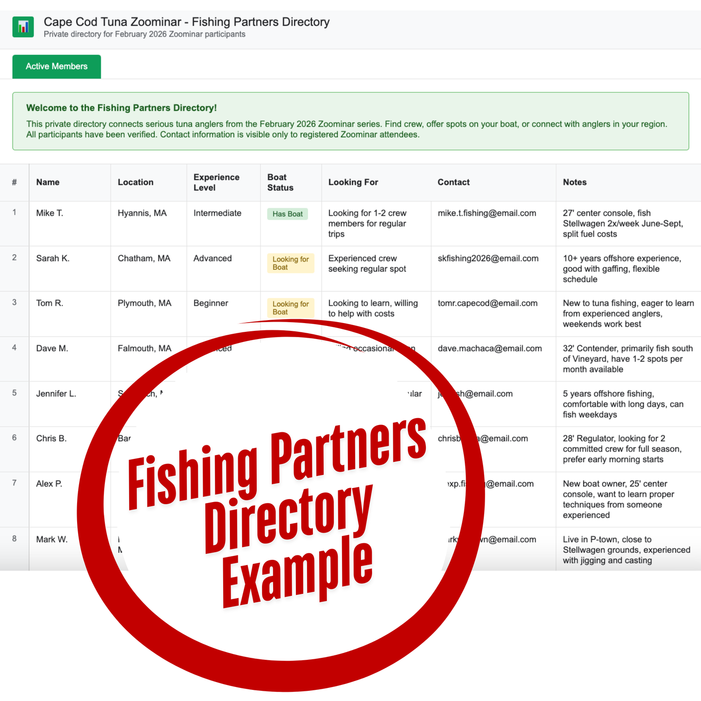 Fishing Partners Directory - FREE Bonus!