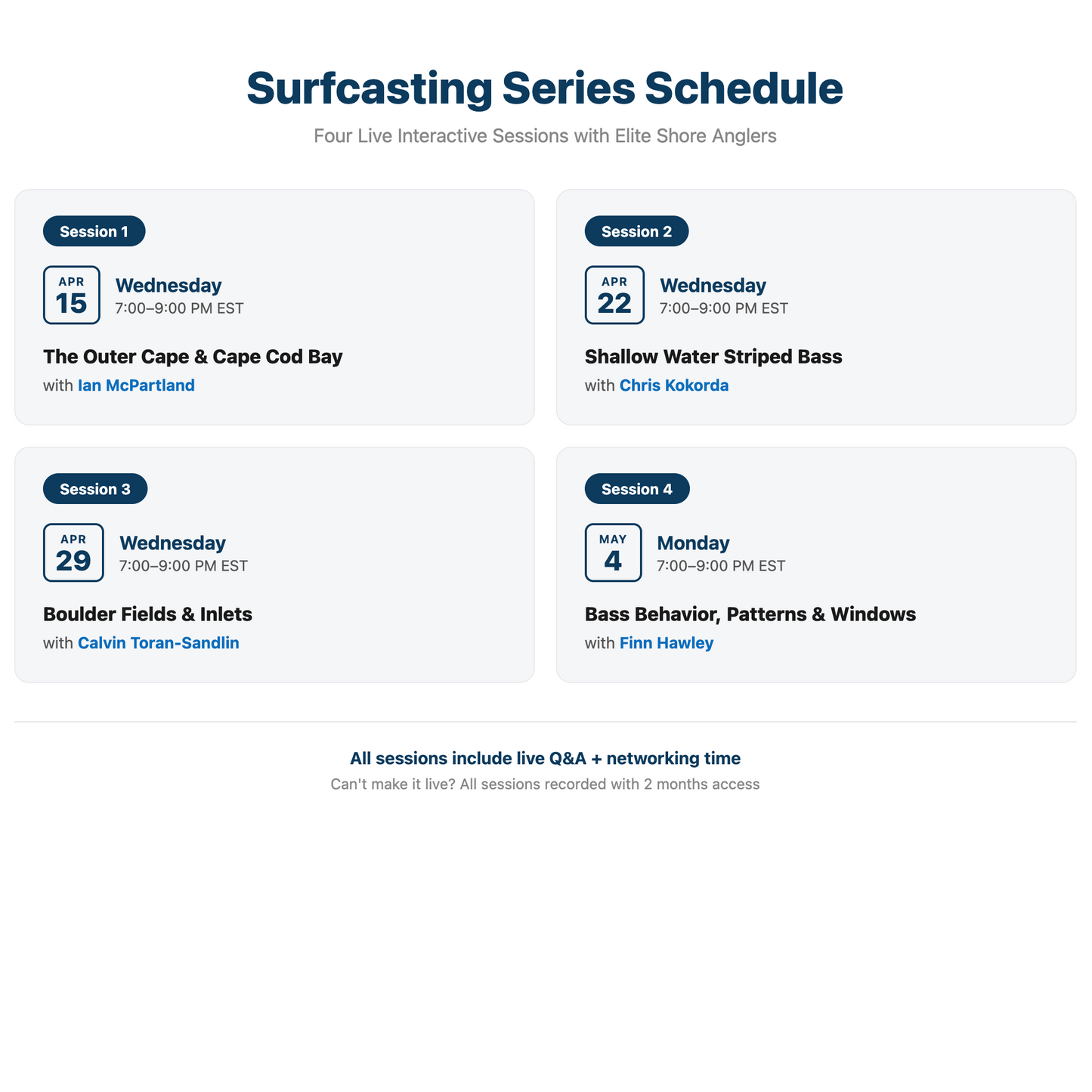 Surfcasting Zoominar Series